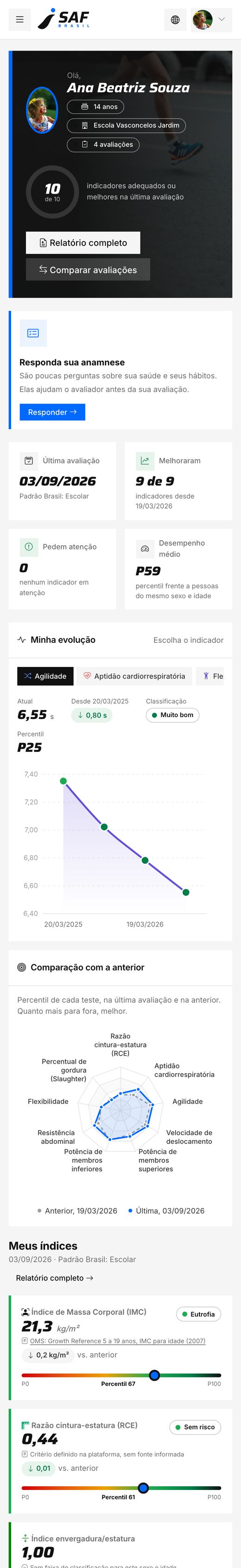 Minha evolução na área do aluno